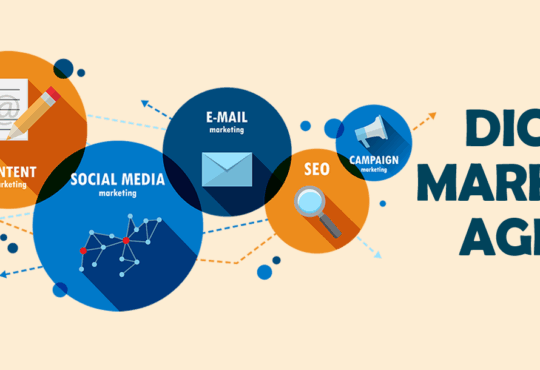 Digital Marketing